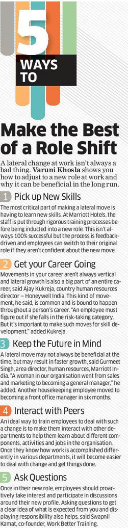 Work Better Training